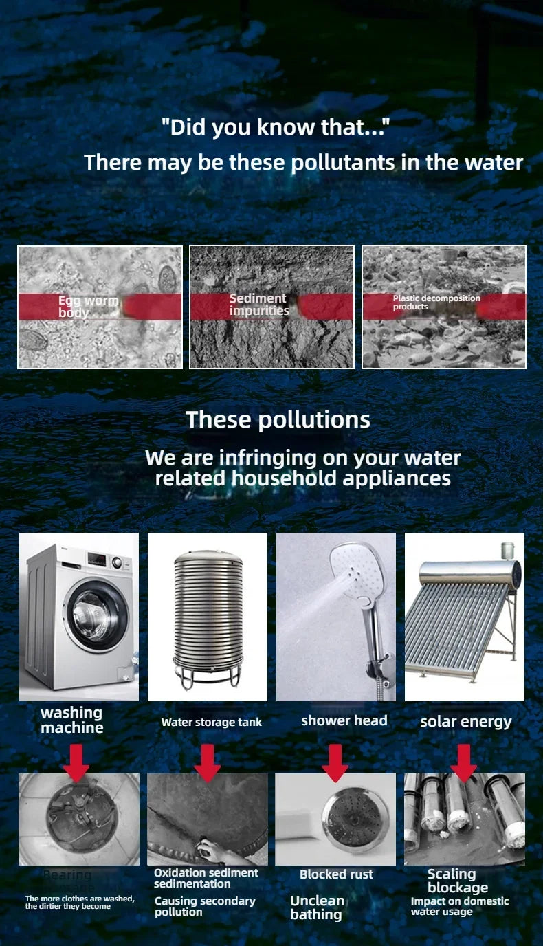 Universal Household Water Filter