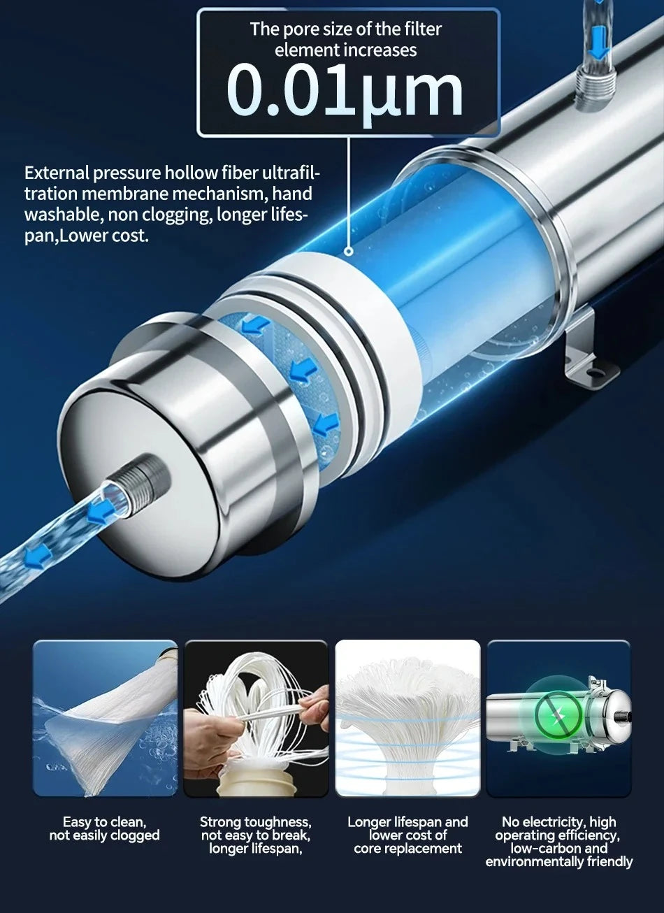 Professional Ultrafiltration Water Purifier