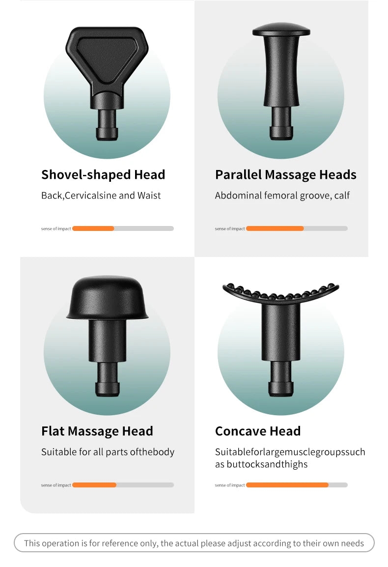 ProRelief Percussion Massage Gun