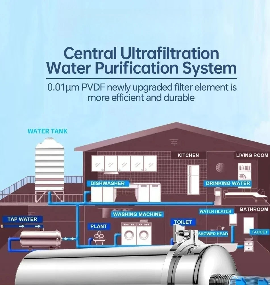 Professional Ultrafiltration Water Purifier