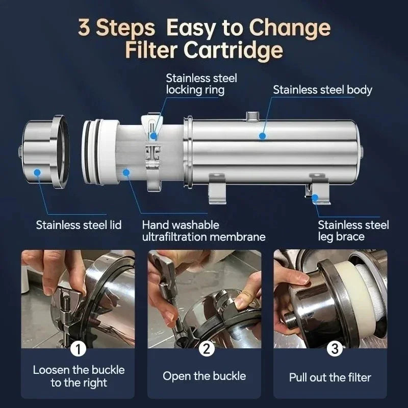 Professional Ultrafiltration Water Purifier