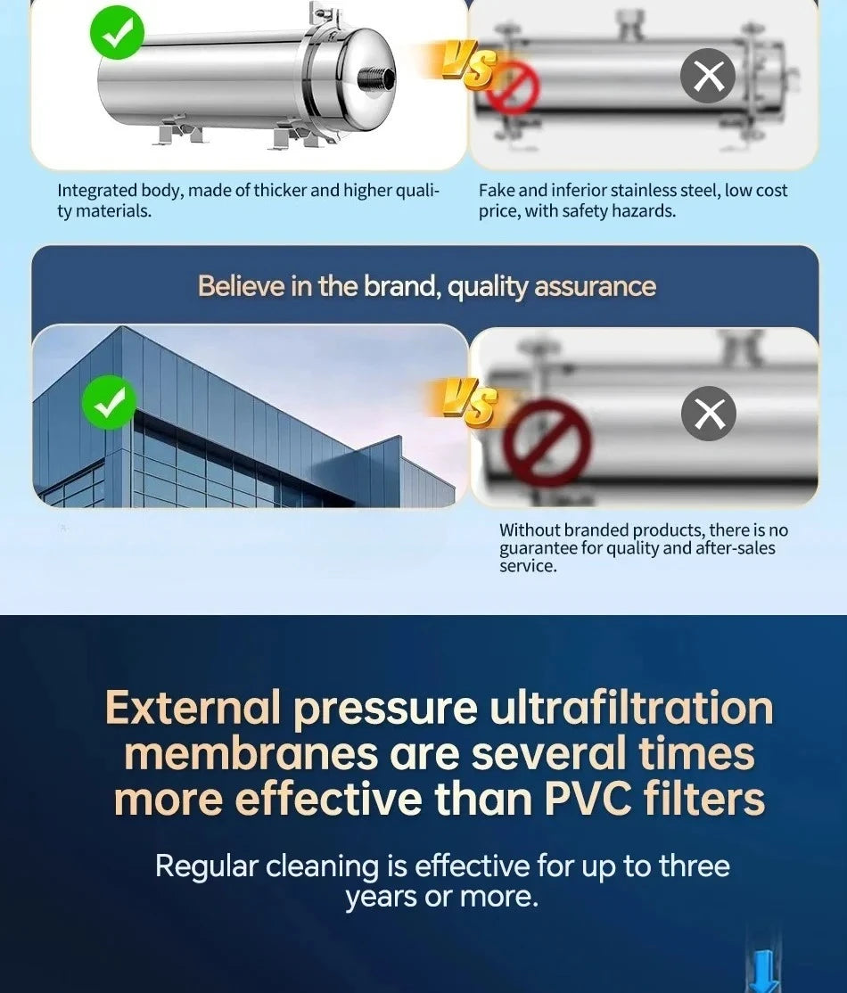 Professional Ultrafiltration Water Purifier