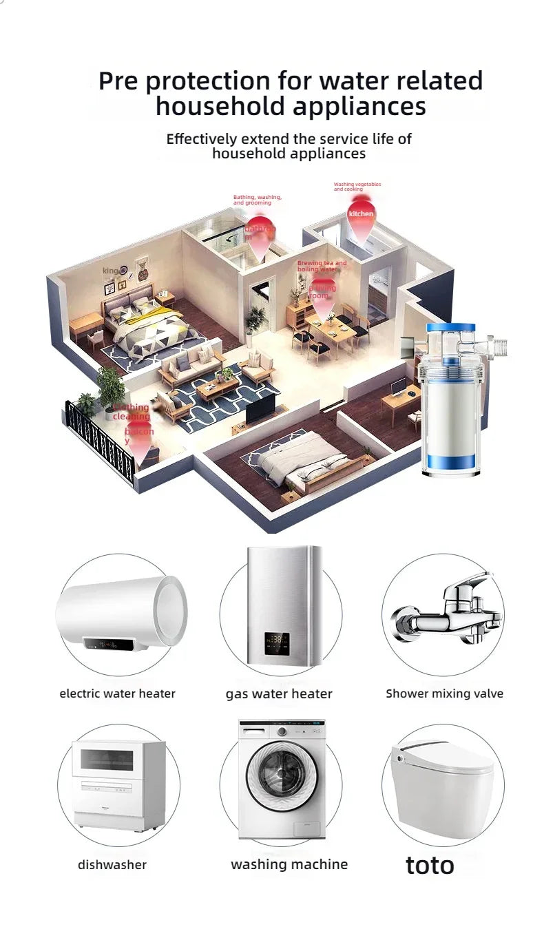 Universal Household Water Filter
