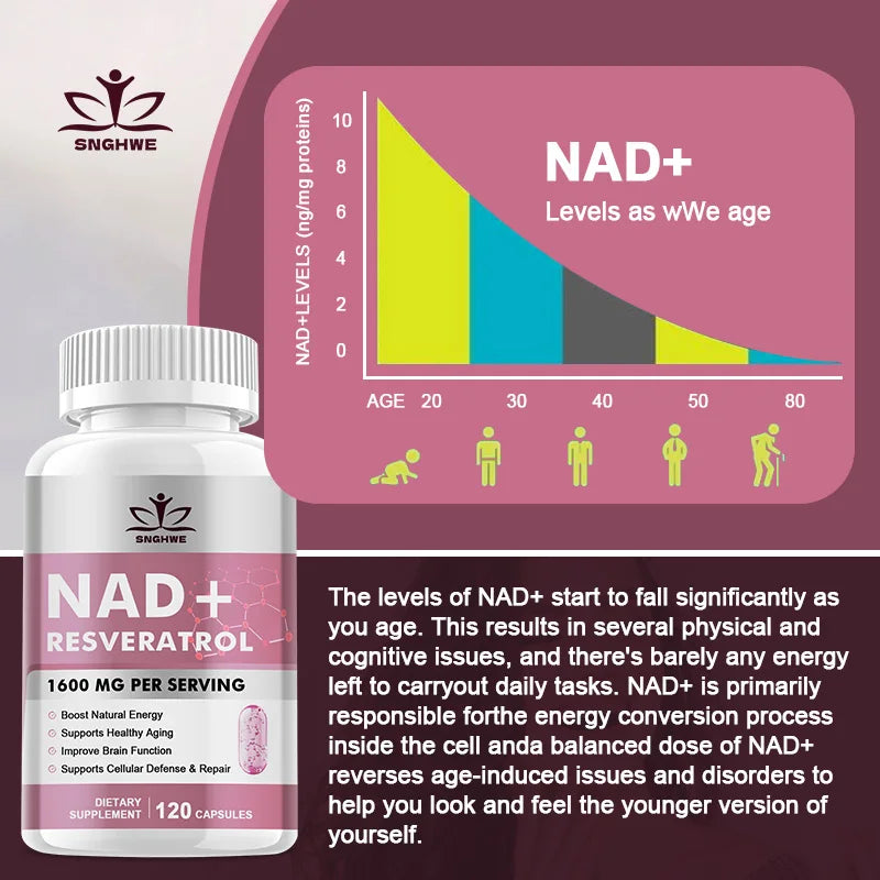 NAD+ Anti-Aging Energy Booster