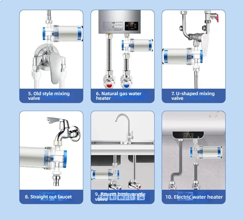 Universal Household Water Filter