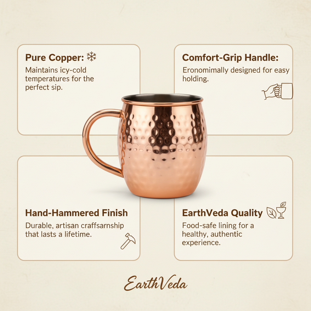 Product features infographic